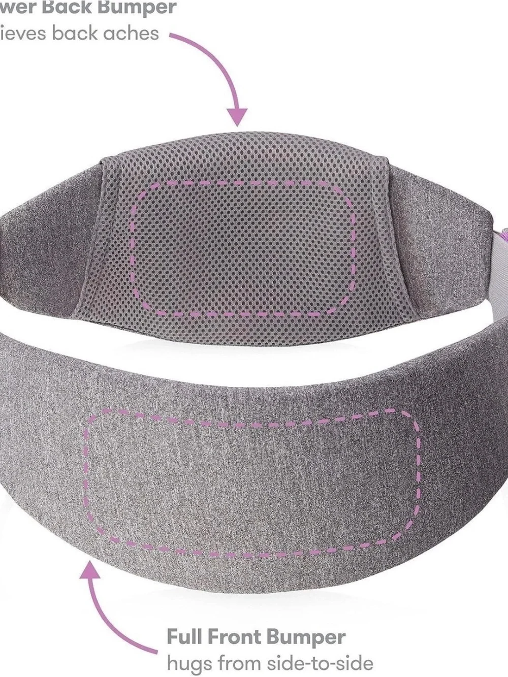 Frida Mom C-Section Recovery Band Postpartum Belly Support + Bag & Packs